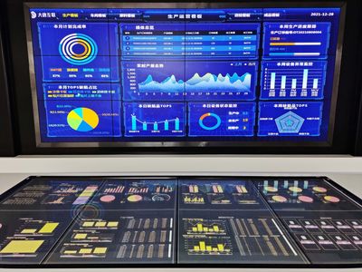 965在行動(dòng):&ldquo;大唐互聯(lián)&rdquo;3年內(nèi)建設(shè)運(yùn)營30個(gè)細(xì)分行業(yè)工業(yè)互聯(lián)網(wǎng)平臺